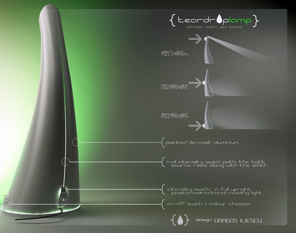 泪滴设计的床头灯