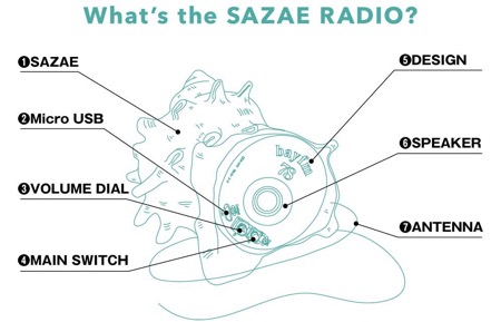日本海螺造型创意收音机