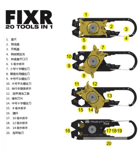 20合1超值创意工具刀（FIXR）