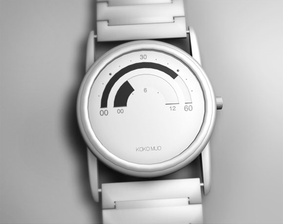 KoKo Muo 手表 改变时间的读数方式