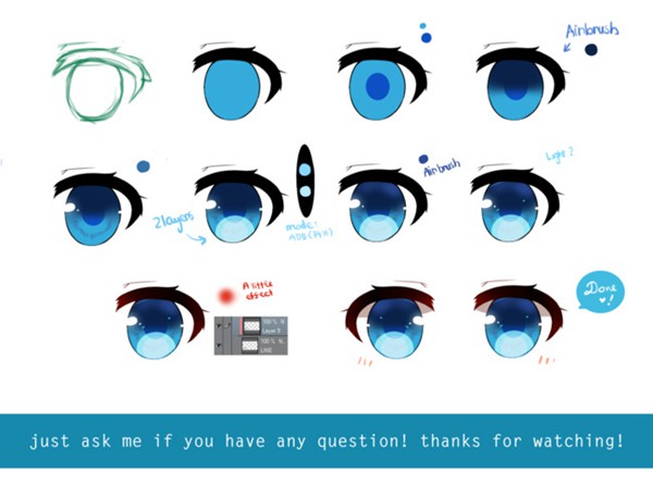 水汪汪的日漫风眼睛绘画教程