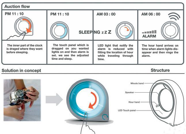 人性化的触摸概念闹钟