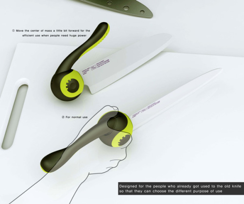Jongwoo Choi设计:手柄可翻转的菜刀