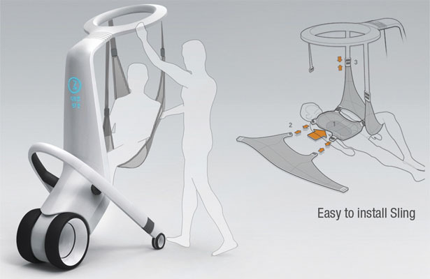 Medirobot护理机器人设计