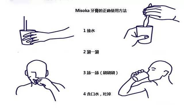 不需要牙膏的牙刷Misoka