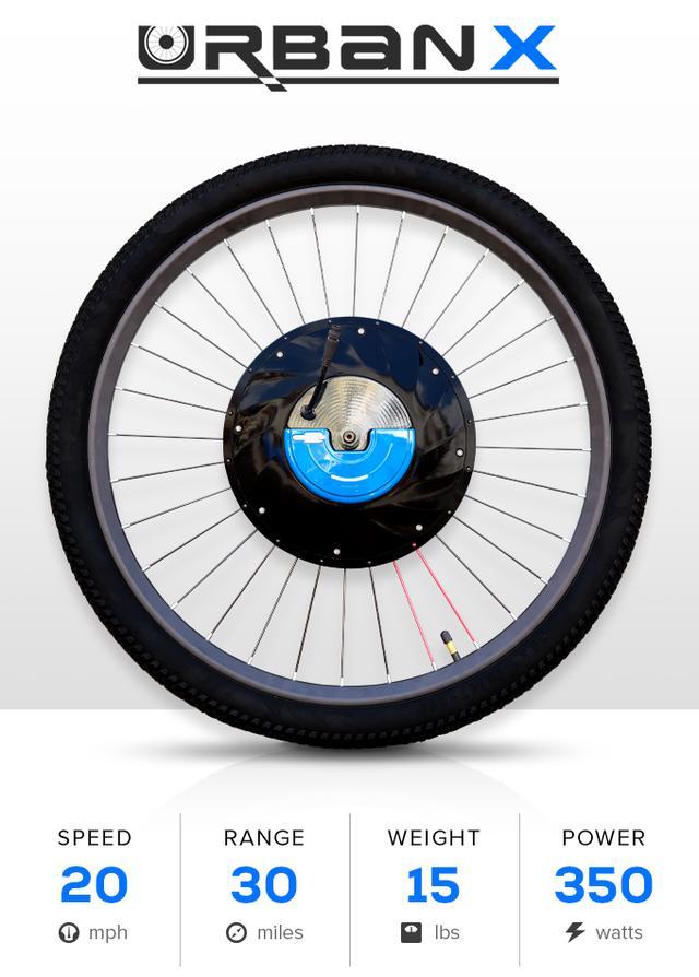 UrbanX可以将自行车变成电动车的车轮