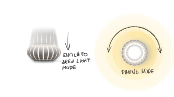 缝隙中的光线：创意灯具