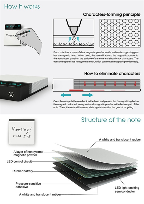 环保的智能便签设计