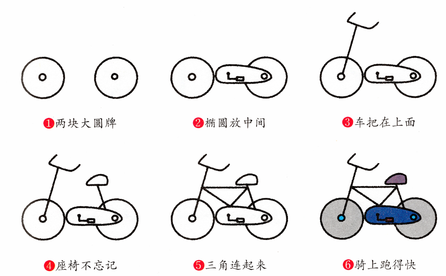 儿童简笔画自行车的画法详细图解教程