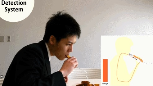 美国缅因大学研究出可以模拟各种味道的筷子