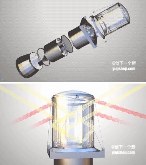 Solatube采光系统，让每个角落都有阳光