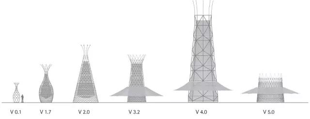 Warka Water 自动供水的水塔