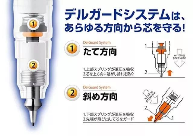 日本的文具即精致好用又有创意