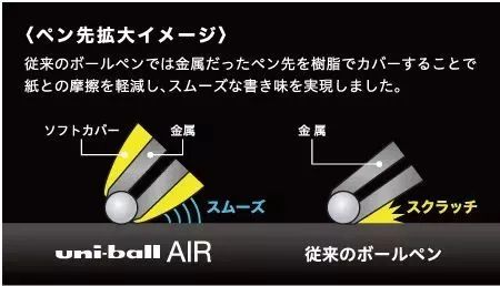 日本的文具即精致好用又有创意