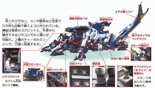 日本60多岁工程师耗时11年打造巨型机械甲虫