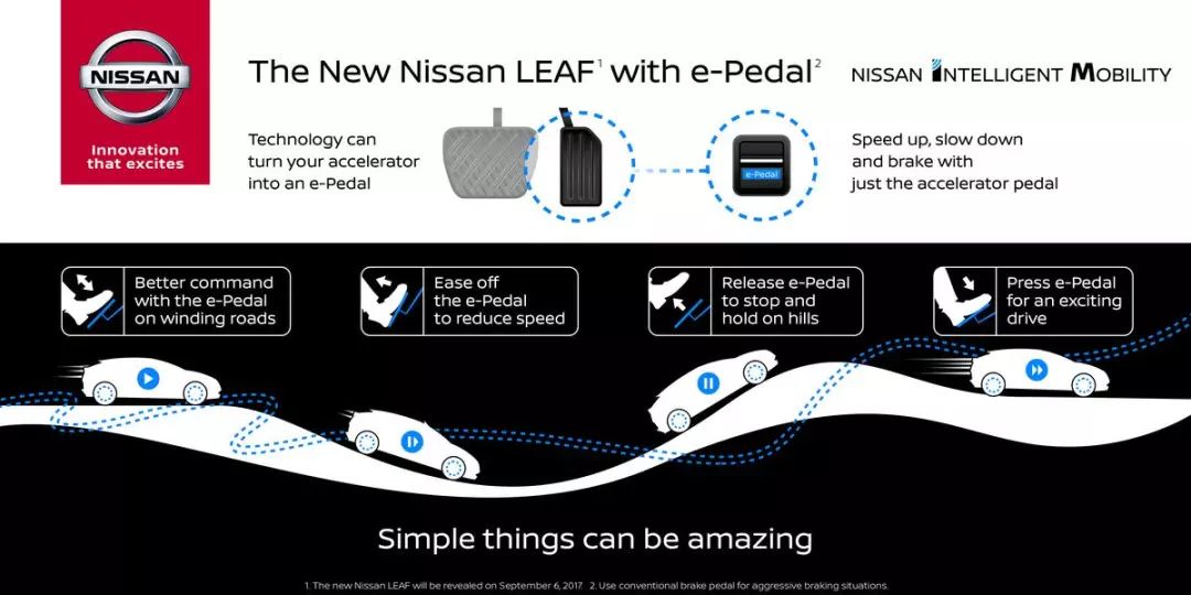 日产全新e-pedal驾驶系统，一个踏板控制油门和刹车